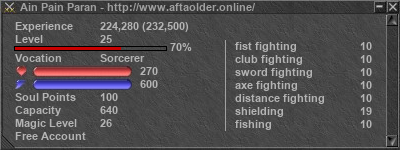 Signature for player Ain Pain Paran