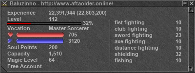 Signature for player Baluzinho