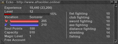 Signature for player Ecko