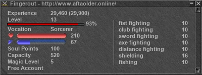 Signature for player Fingerout