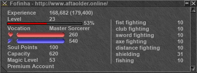 Signature for player Fofinha