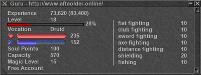 Signature for player Guru