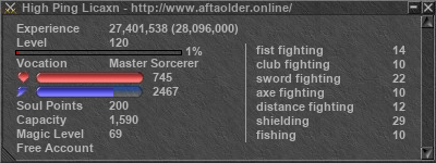 Signature for player High Ping Licaxn