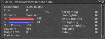 Signature for player Jose