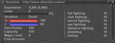 Signature for player Kopoluis