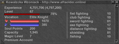 Signature for player Kowalzcka Wzoniack