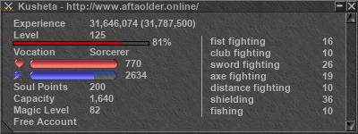 Signature for player Kusheta