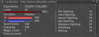 Signature for player La Burrita