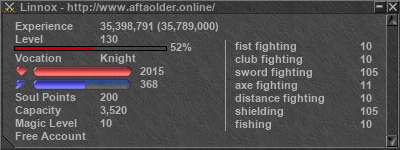 Signature for player Linnox