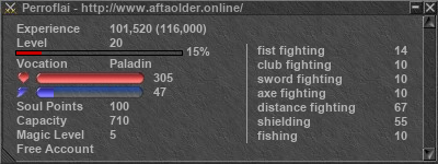 Signature for player Perroflai