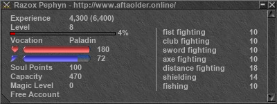 Signature for player Razox Pephyn