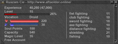 Signature for player Ruszam Cie