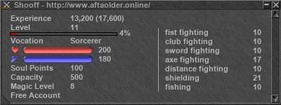 Signature for player Shooff