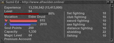 Signature for player Sumii Ed