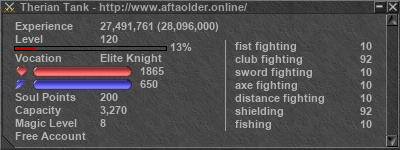 Signature for player Therian Tank