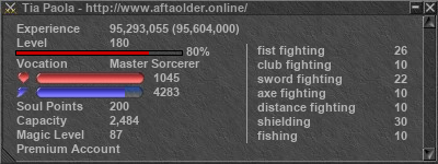 Signature for player Tia Paola