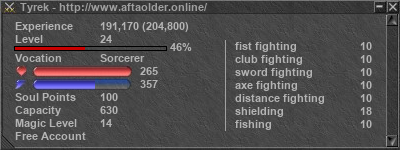 Signature for player Tyrek