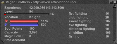 Signature for player Vegan Brothers