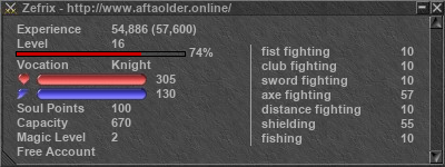 Signature for player Zefrix